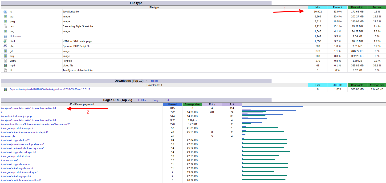 bandwidth2.png